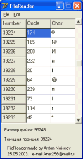 Скриншот программы FileReader